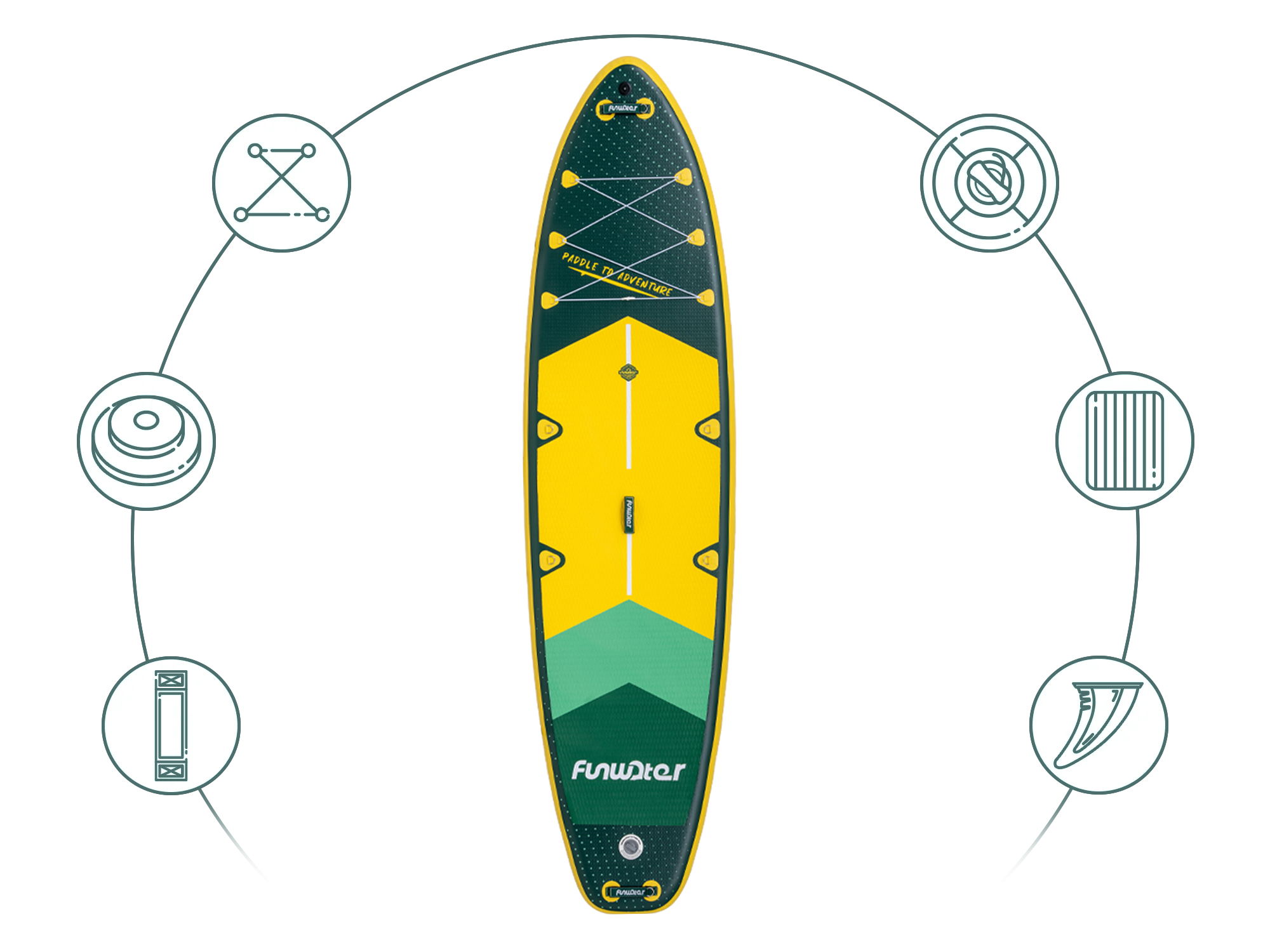 Describes the appearance of the image